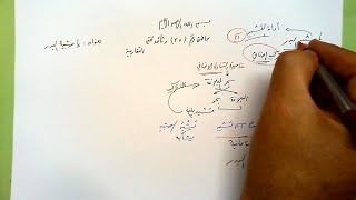 صورة 35 🗍  يا شبيه البدر