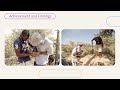 Tsilavo Hasina Conservation Efforts For Madagascar S Radiated Tortoise