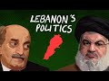 A Political History of Lebanon: 2005-2022