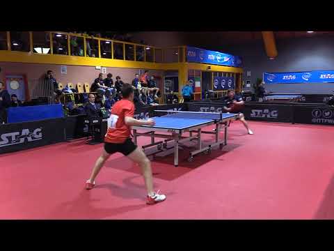 Pizzi – Gualdi | Campionati Italiani Assoluti 2019 – G