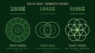 HERMETIC OCTAVE: 33 CODE · 132HZ · 264HZ · 528HZ · SACRED GEOMETRY · BINAURAL · MEDITATION FREQUENCY