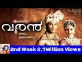 Allu Arjun Varan Full Movie Allu Arjun Latest Full New Movie
