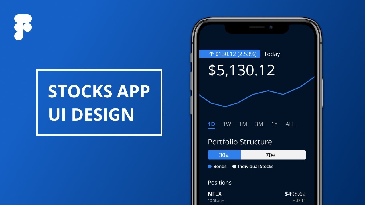 Stocks App UI Design in Figma - Speed Art