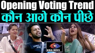 Bigg Boss 14 Opening Voting Trend: Nikki Tamboli या Jasmin कौन आगे कौन पीछे ? | Shudh Manoranjan