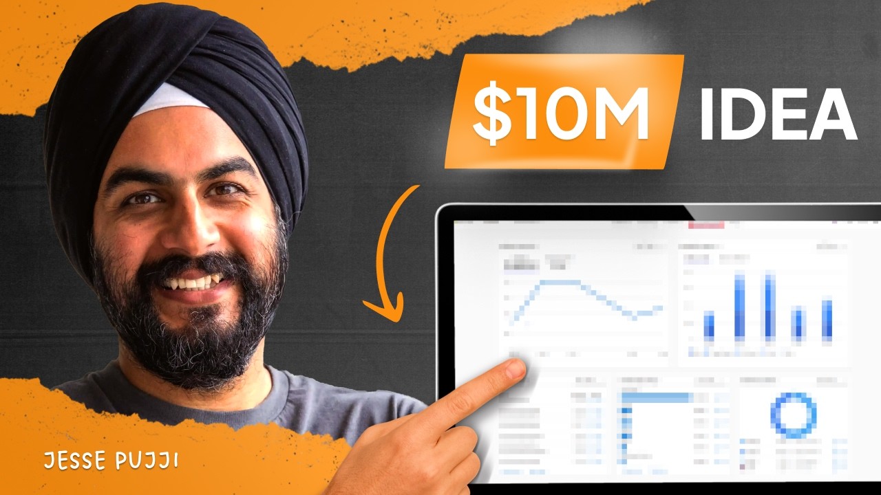 5 startup ideas targeting profitable niches