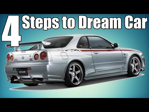 4 Steps to Buy Your Dream Car!