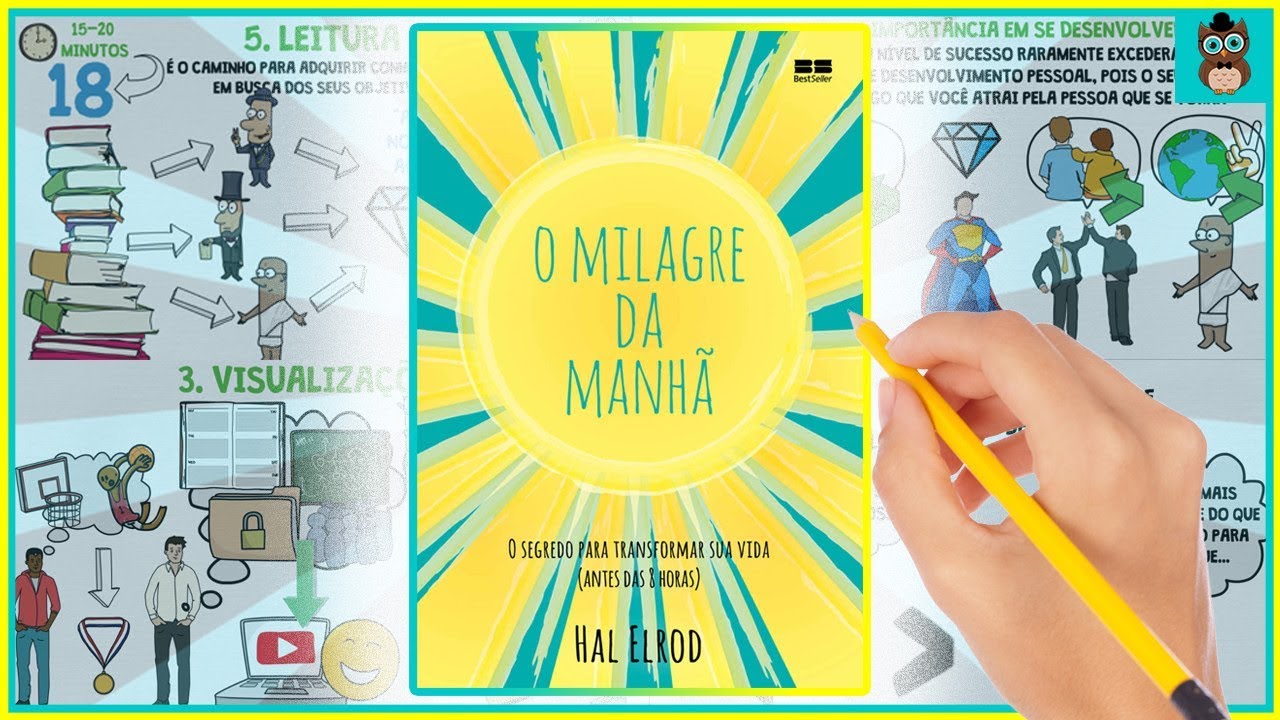 O MILAGRE DA MANHÃ - Os 6 Hábitos Matinais para Transformar a sua Vida | Hal Elrod | Resumo do livro