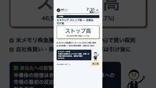 【日経+2,494円】4.03%急反発・一時65,000円台回復｜日銀は据え置き・円は一時160円割れ｜夕刊 7/31
