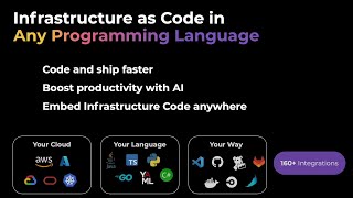 Accelerate Microsoft Azure deployment with infrastructure as code | OD