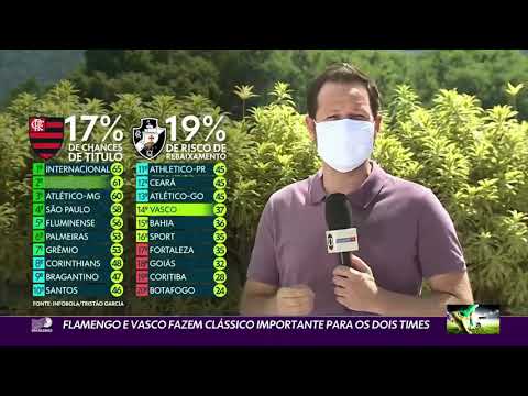 GLOBO ESPORTE 04022021 FLAMENGO X VASCO   globo esporte rj  escalação de flamengo x vasco brasileirã