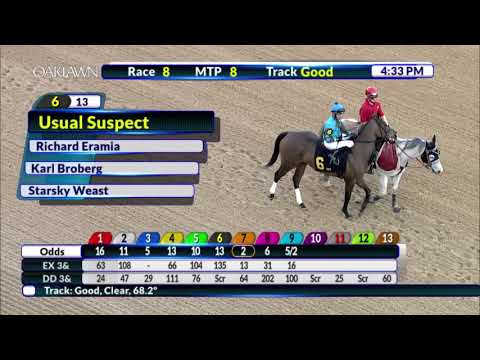 Oaklawn Park Feb 23 RACE 8 DOWN THE DUSTY ROAD