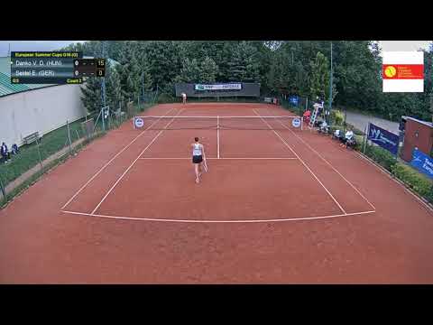 Court 3_2.8.2021 European Summer Cups G16 Říčany