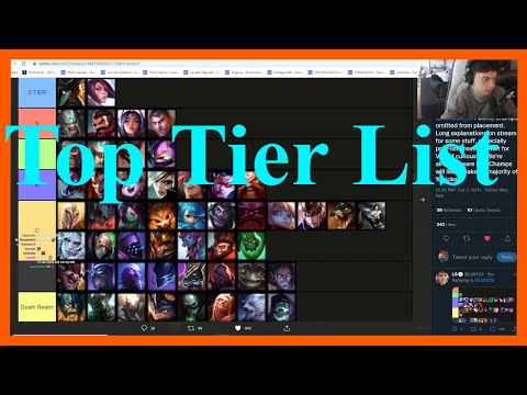 Caedrel Reacts To LS & Nemesis Worlds Top Champions Tier List