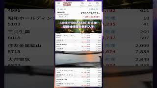 #日本経済,#マーケット,#相場,#株ニュース,#金融,#チャート,#テクニカル分析,#ファンダメンタル分析,#出来高,#株式投資初心者