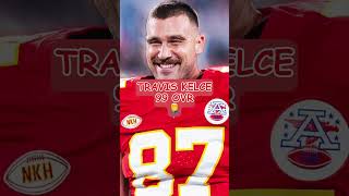 THE MOST DISRESPECTFUL MADDEN 26 RATINGS #nfl #shorts