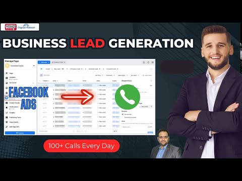 Facebook ADS Marketing Funnel 2024