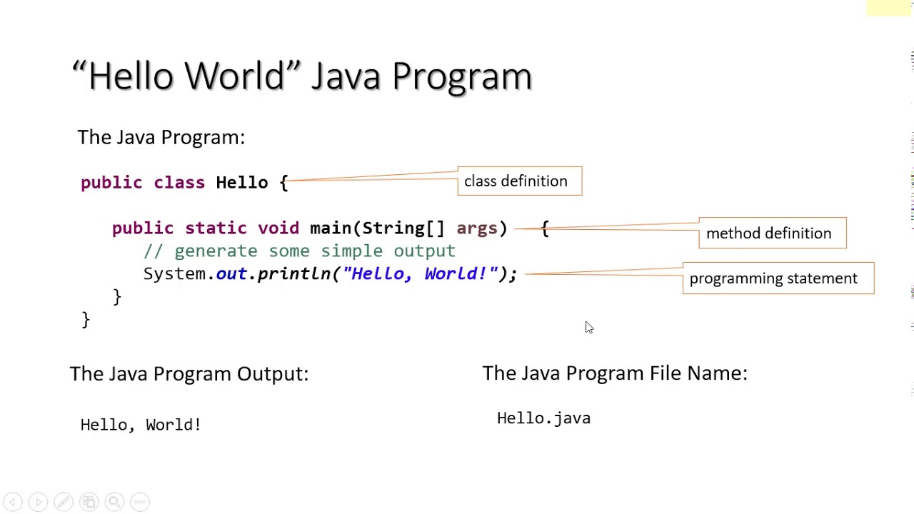 Mod1Programming Basics Using 