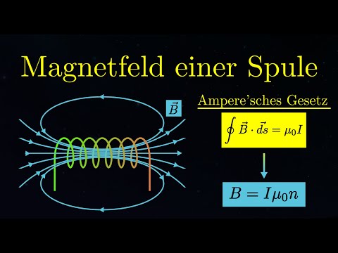 Calculate the magnetic field of a coil! | Magnetism (4 of 15)
