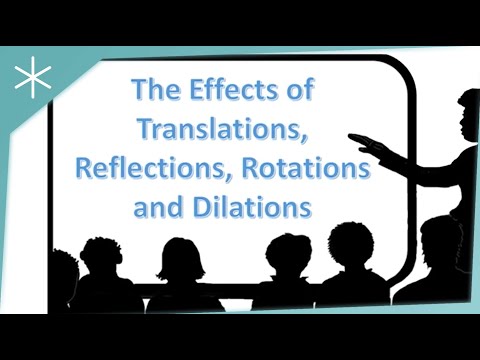 Effect of Translation, Reflection, Rotation and Dilation