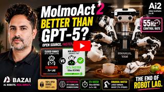 MolmoAct2: The Open Source AI Outperforming GPT-5 in Robotics