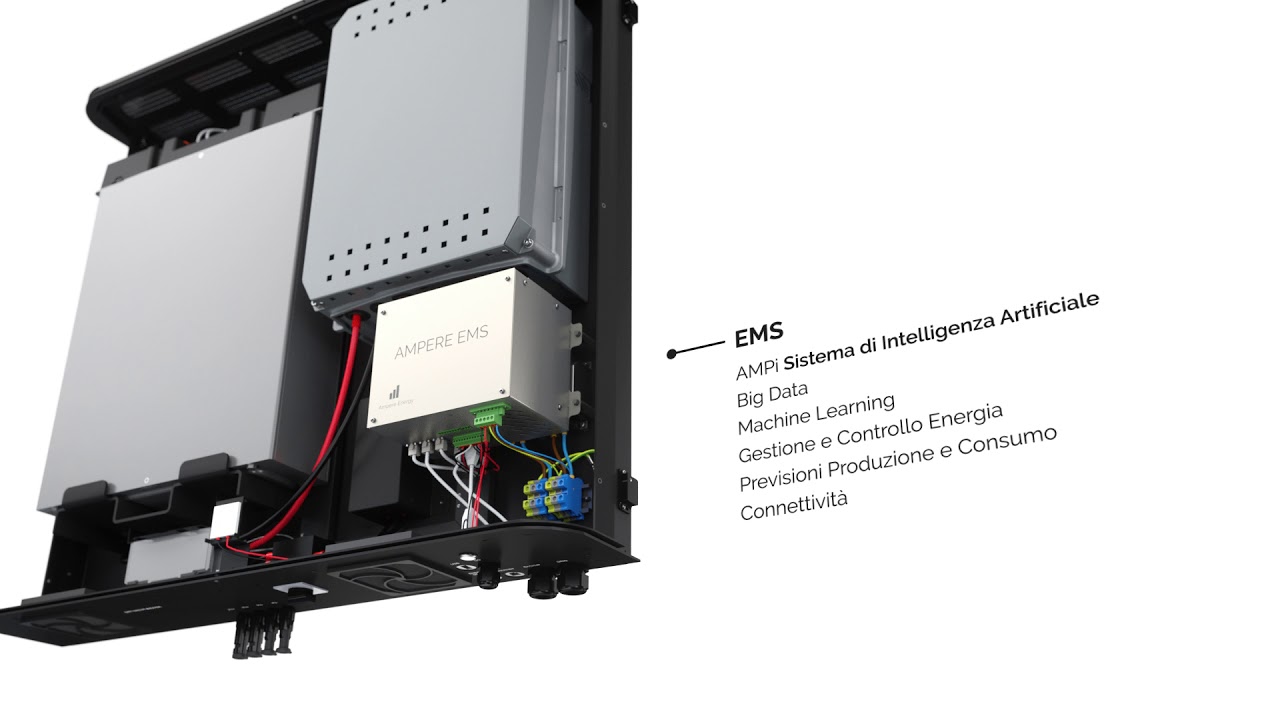 Ampere Energy - Square S