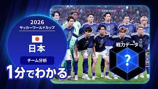 【1分で分かる】W杯・日本代表の戦力データメトリクス【日本代表が入るF組の戦力分析】