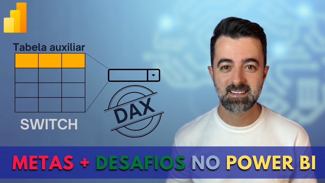 Trabalhando com metas e desafios no Power BI