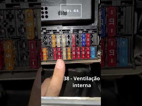 Function of GOL G5 fuses and relays