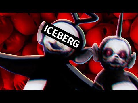 Every Dark Secret Behind the Teletubbies | Iceberg Explained