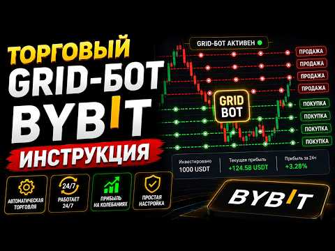 Spot Grid Bot Guide — Step-by-Step Guide & Transcript