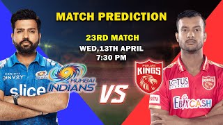 Mumbai Indians vs Punjab Kings Match Prediction | Pitch Report | Fantasy Prediction | Predicted XI