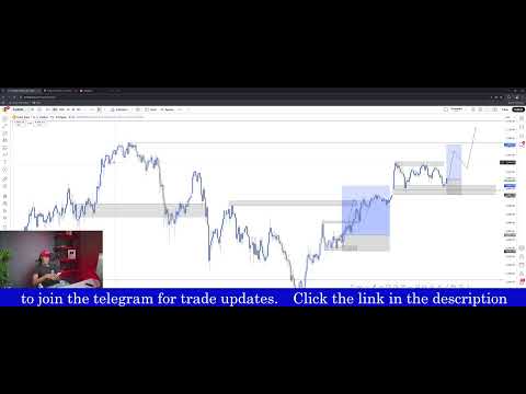 Monday Motion  With Vidollar. (Forex Live Trading)