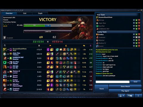 Ranked akali vs Vladimir 17\2\7 League of Legends