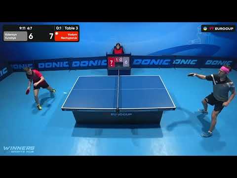14:05 Valentyn Yunchyk 1-3 Vadym Nechyporuk 21.07.2023 TT Euro.Cup Ukraine Star. Table 3