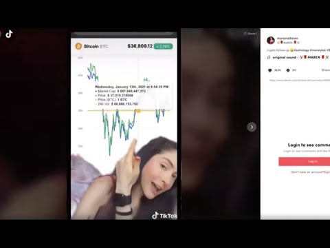 TikTok占星師對比特幣的預測 (Bitcoin predictions made by TikTok astrologer)