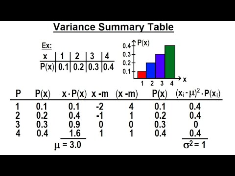 Statistics Ch 5 Discrete Random Variable 1 of 27 What is a Random Variable
