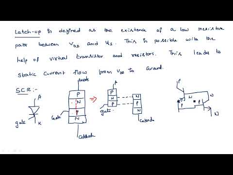 What is VLSI Introduction Design flow VLSI Lec 01