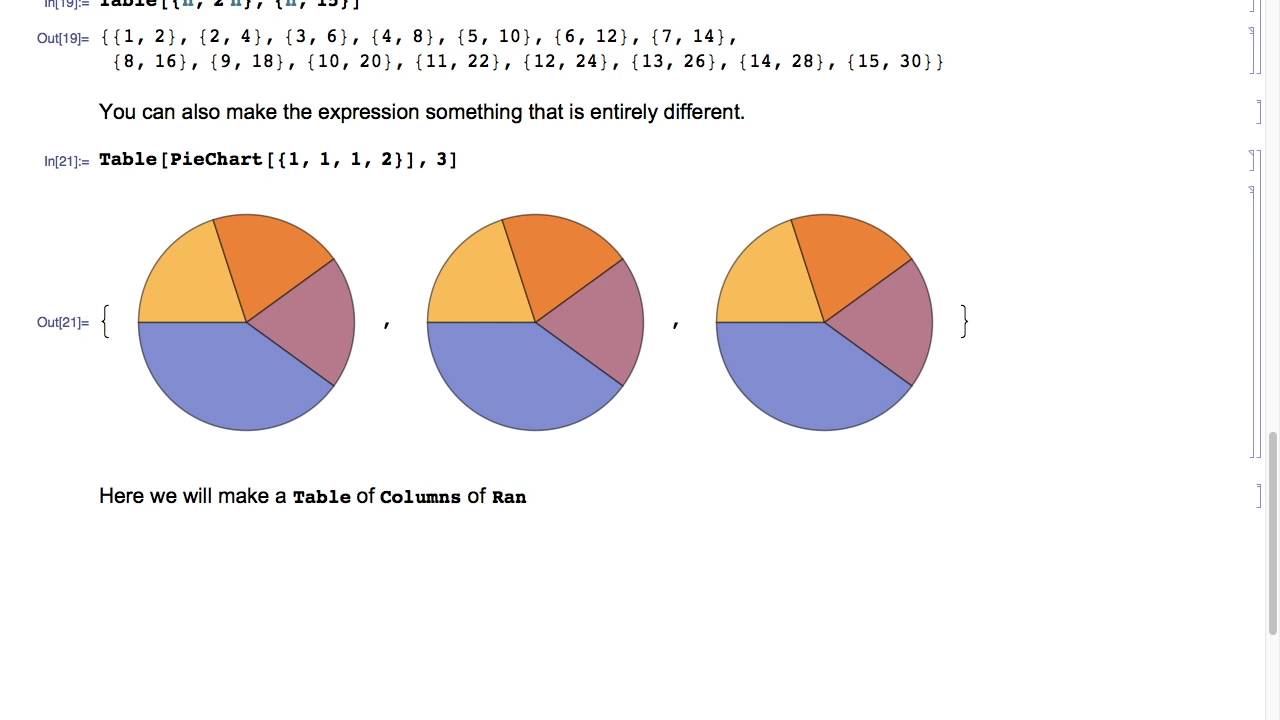 Mathematica Lesson 6: Making Tables