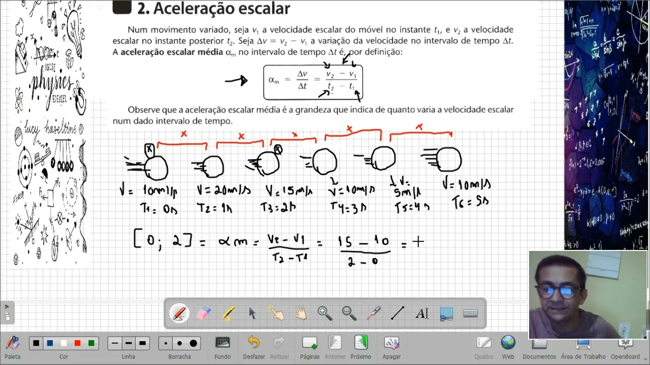 Noção de aceleração Escalar Média