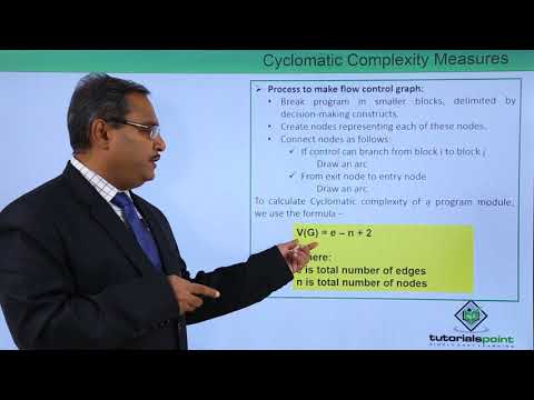 Software Engineering Basics