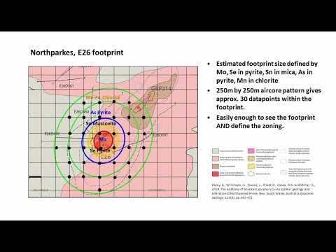 Discoveries in the Tasmanides 2024: SCOTT HALLEY - Day 2, Session 3