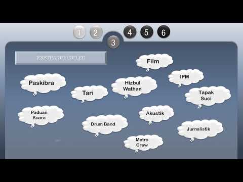 Profil Sekolah SMK Muhammadiyah 3 Metro