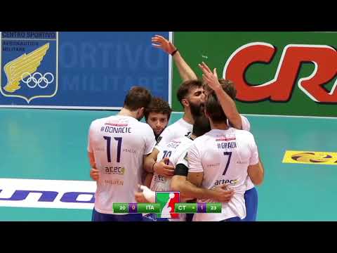 Club Italia Crai Roma vs Elios Messaggerie Catania 1-3: Gli Highlights