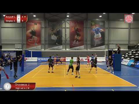 Johan Gruvaeus Highlights 22/23