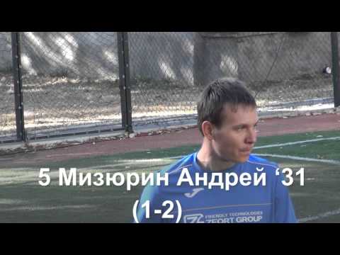 GlobalLogic - Zfort Group-2 (2-3)