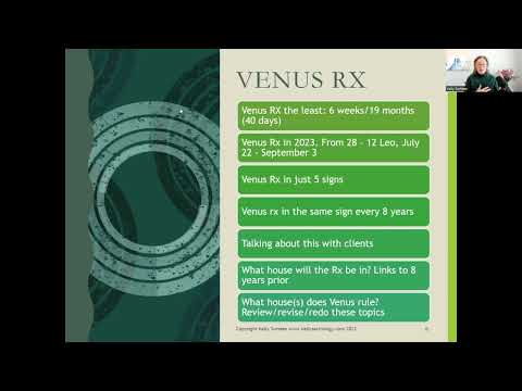 Tips for Venus Retrograde in Leo