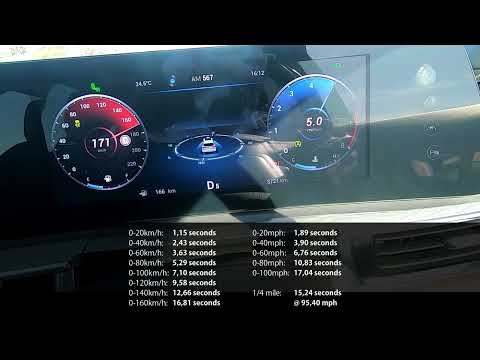 Acceleration & Brake Tests: 2023 Chery Tiggo 8 Pro Max 2.0 TGDi 390T Executive