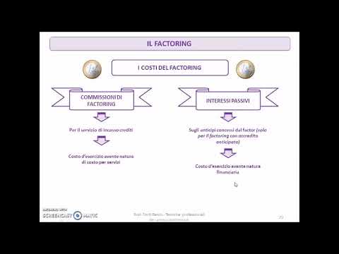 Finanziamenti per lo smobilizzo dei crediti commerciali Seconda parte