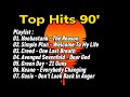 Best Alternative Rock 90 Hoobastank Simple Plan Green Day