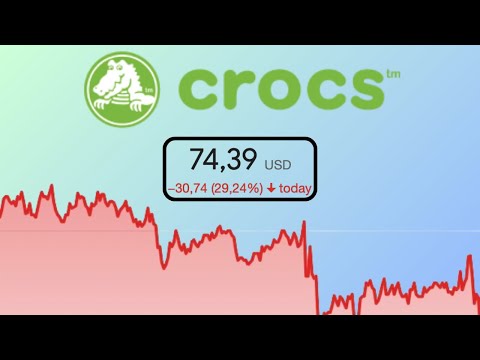 Crocs Stock is UNDERVALUED ?! |Crocs (CROX) Stock Analysis|